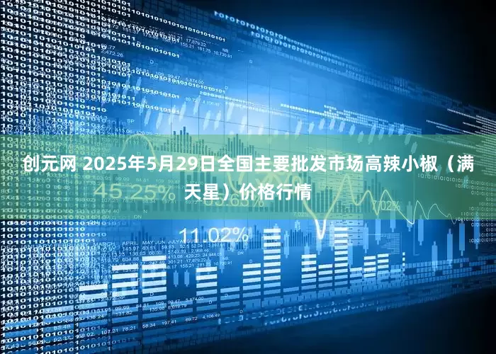 创元网 2025年5月29日全国主要批发市场高辣小椒（满天星）价格行情